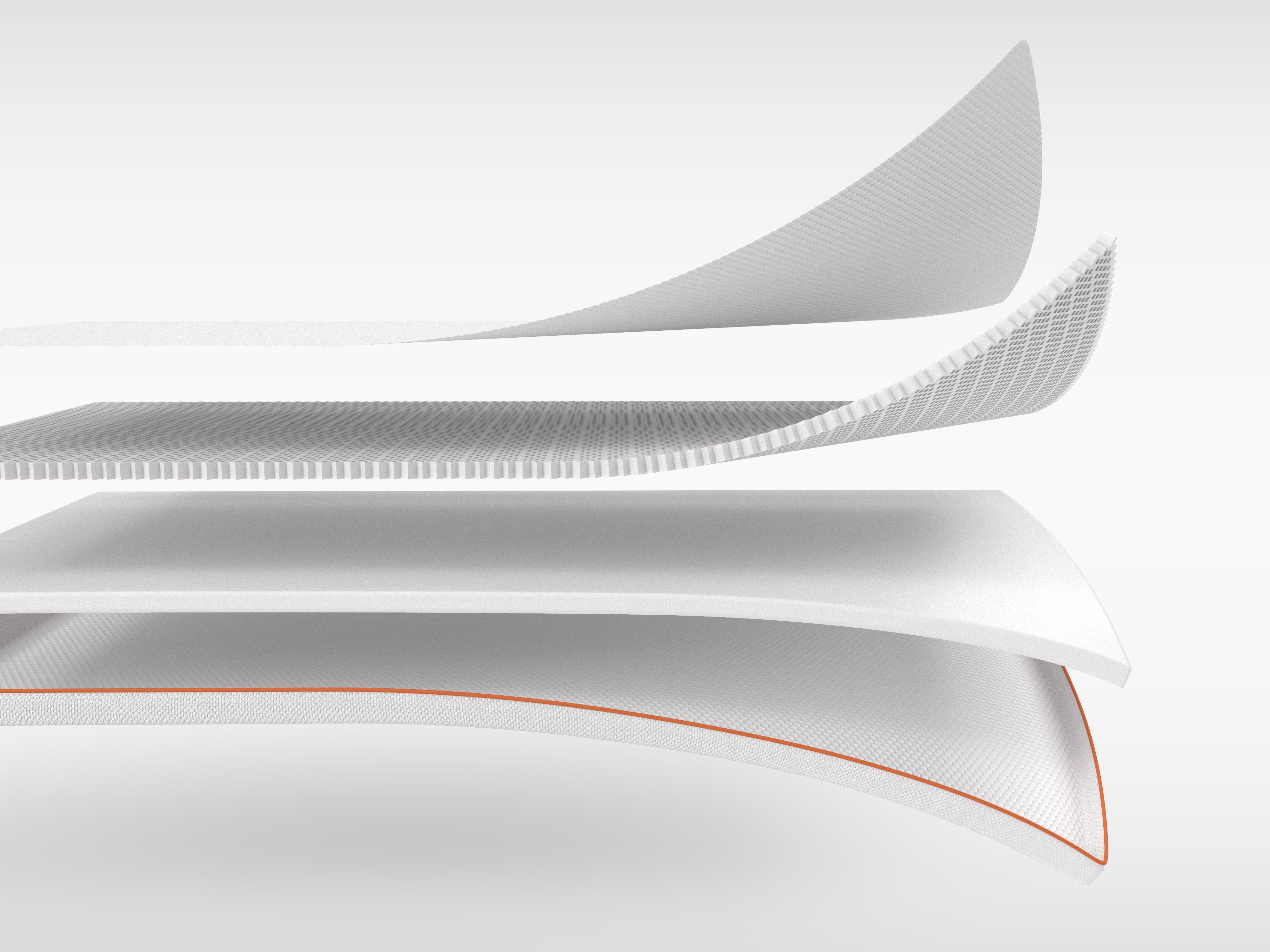 The Essential Mattress Topper by Dormeo®️ USA - Tollanis Order