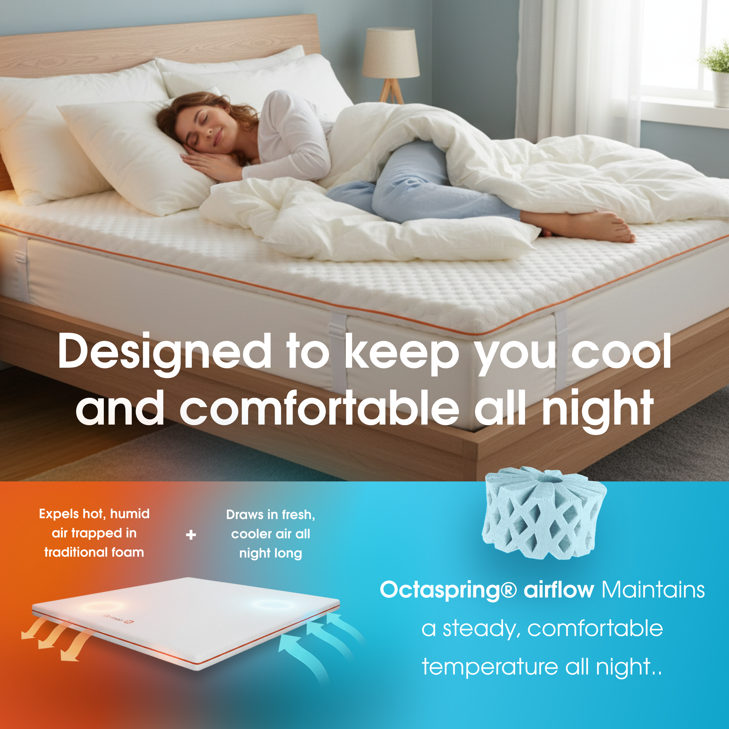 The Premium Mattress Topper by Dormeo® - Free Sleep Guide Special TV Offer & 30% Discount Applied