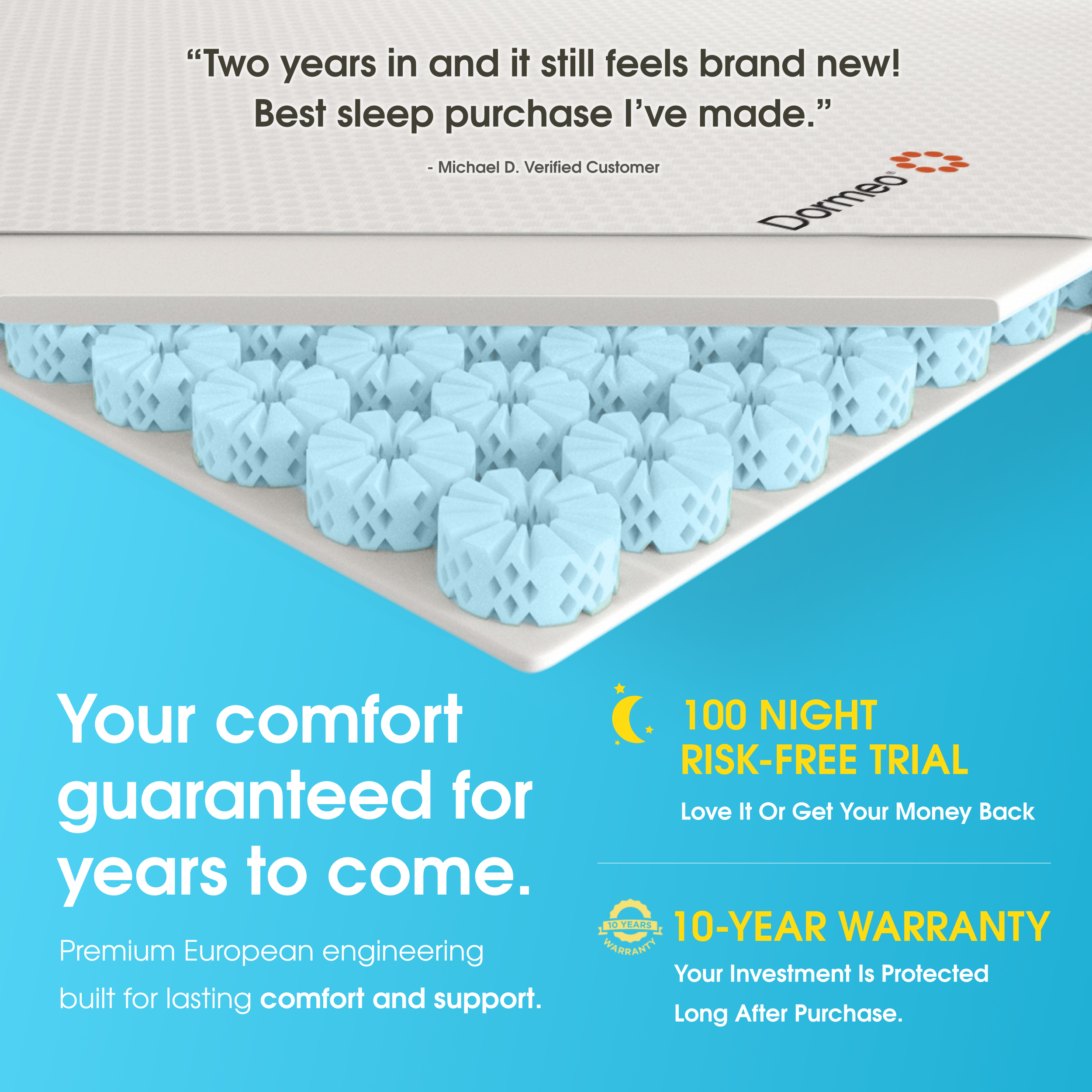 The Premium Mattress Topper by Dormeo® - Free Sleep Guide Special TV Offer & 30% Discount Applied