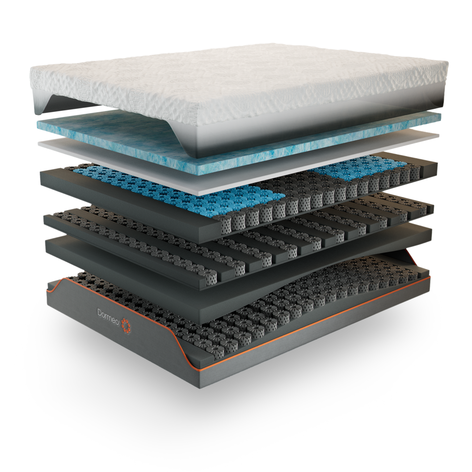 Mattress Layers