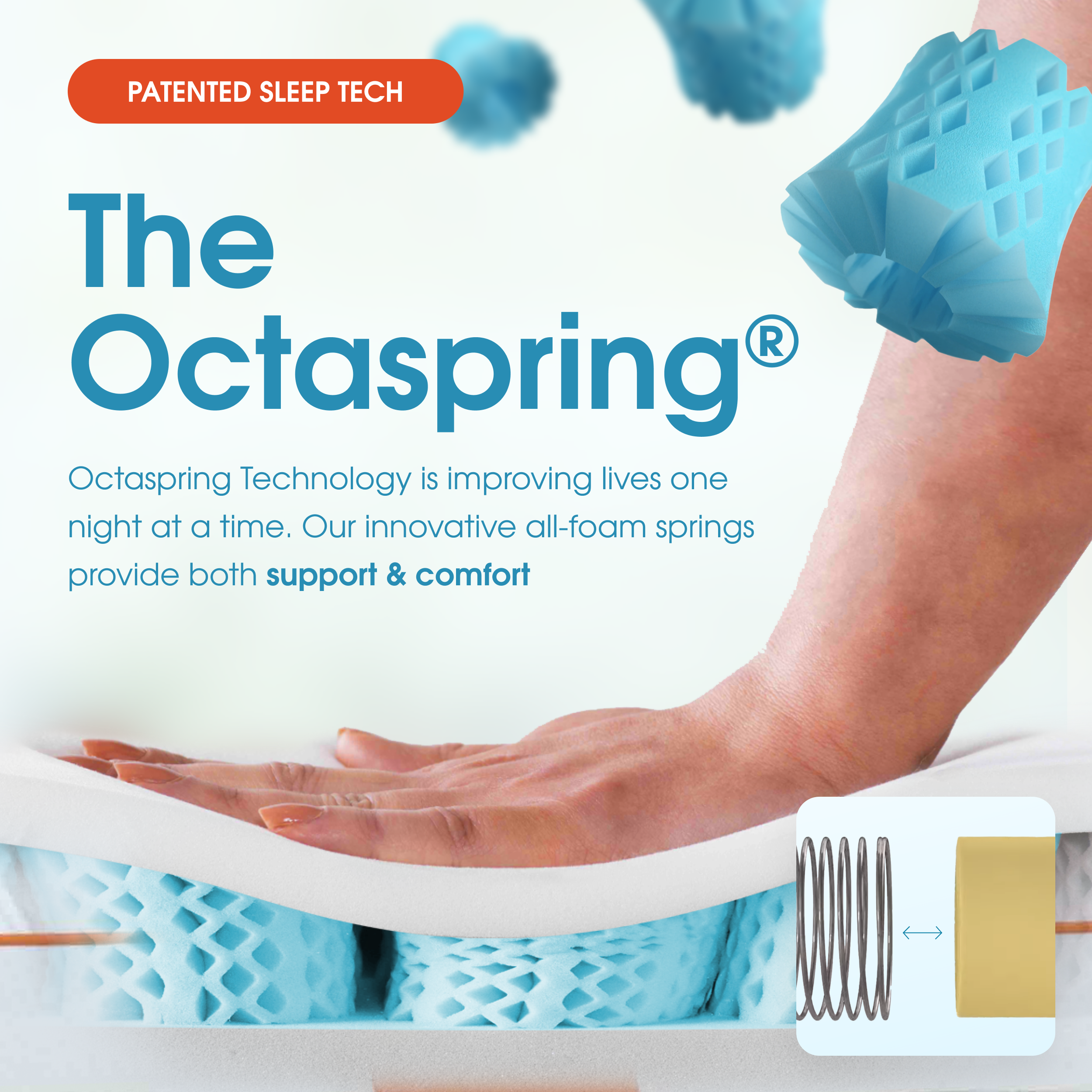 The Premium Mattress Topper by Dormeo® - Black Friday Sale! - 35% Off Discount Auto-Applied