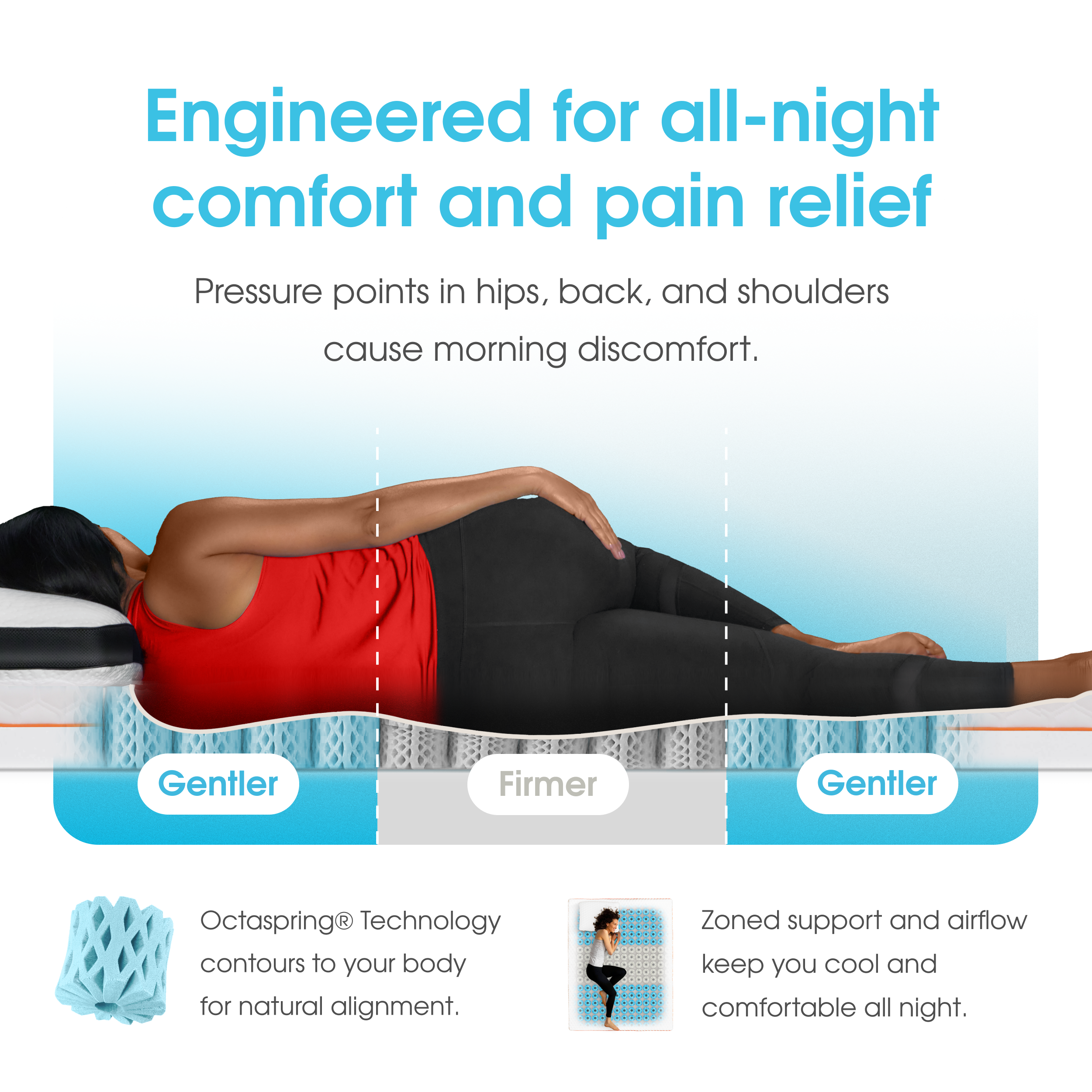 The Premium Mattress Topper by Dormeo® - Black Friday Sale! - 35% Off Discount Auto-Applied