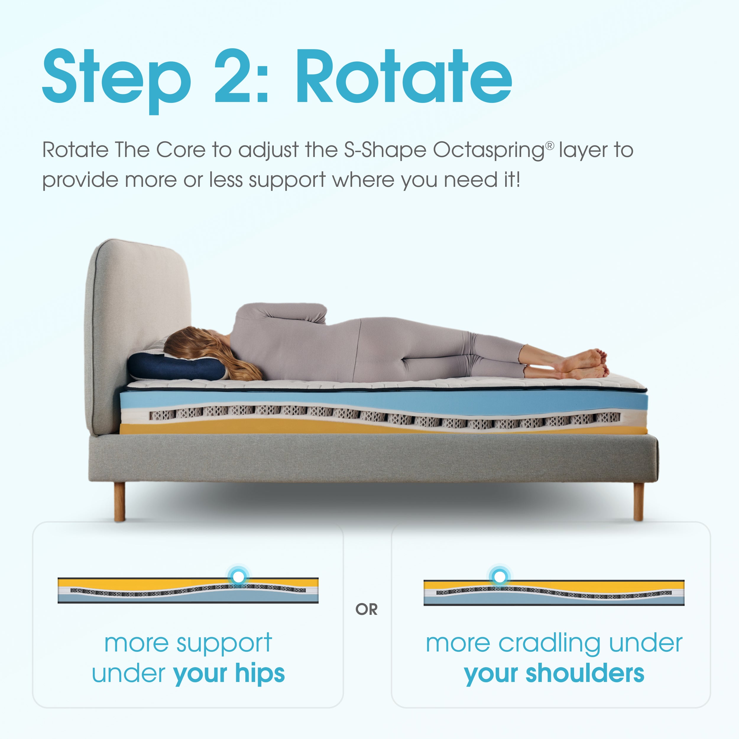 S+ Mattress - Memorial Day Sale 30% Off