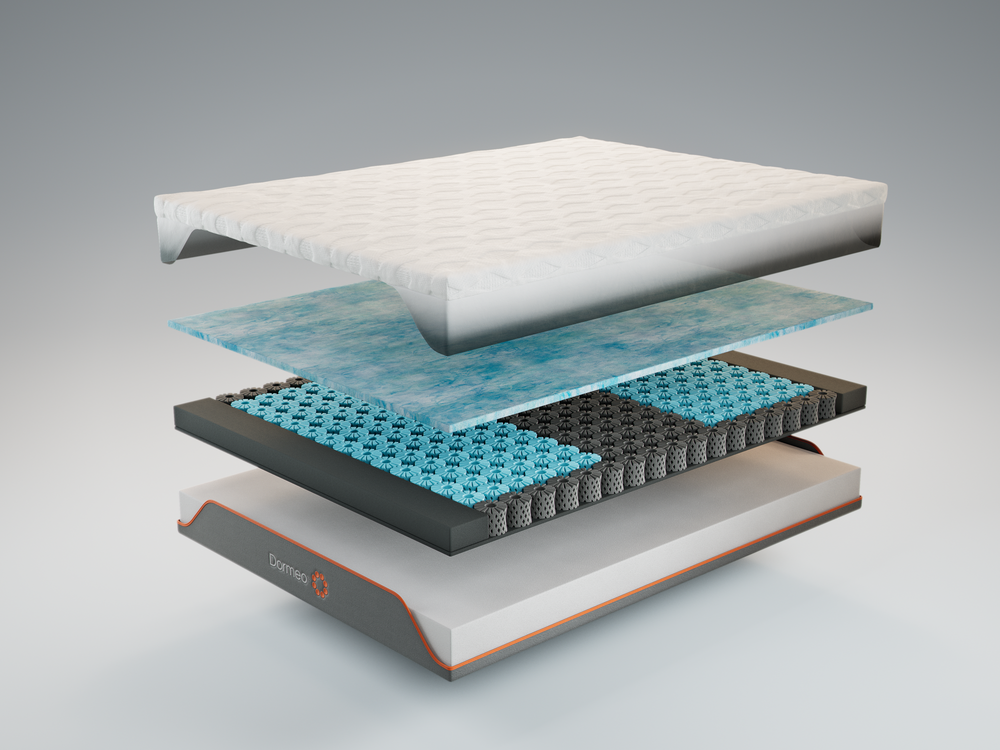 Recovery Firm Mattress Better Than Memory Foam Dormeo USA