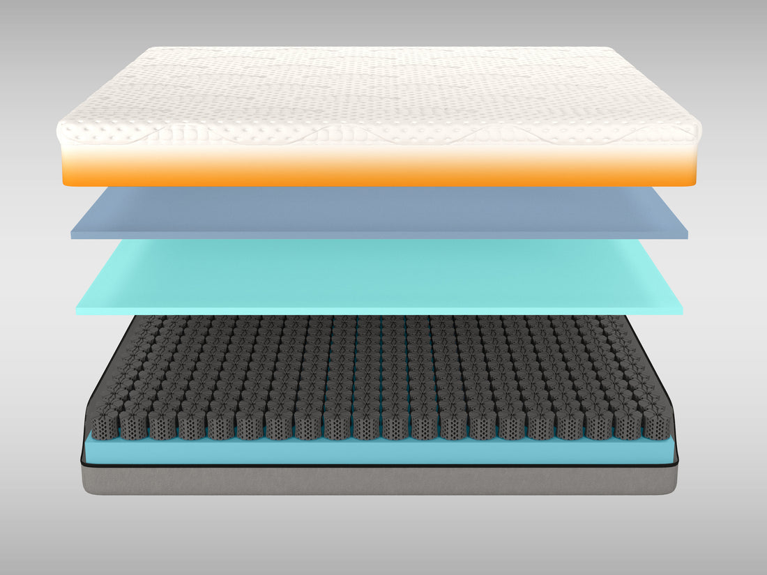Dormeo single memory foam mattress hotsell