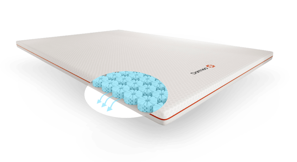 The Premium Mattress Topper by Dormeo® - The Sleep You Deserve.